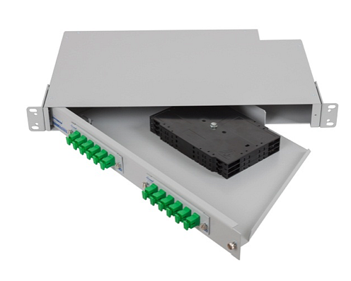 MCNP-A Rack Mount Connector Network Panel